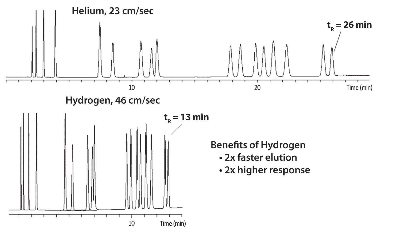 cgarm-img